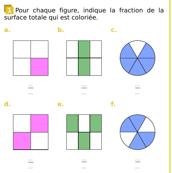 Extrait de la série d'exercices Sésamath : l'exercice 1, six figures dont il faut donner la fraction coloriée.